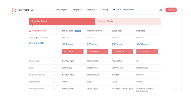 Screenshot showing Outgrow's pricing packages